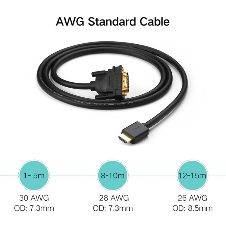 UGREEN DVI D(24+1) Male to HDMI Male HD 2K Two-way Interchanging Line,Length: 1.5m - free shipping - PMC Jewellery - Order now!