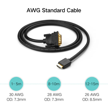 UGREEN DVI D(24+1) Male to HDMI Male HD 2K Two-way Interchanging Line,Length: 1.5m - free shipping - PMC Jewellery - Order now!