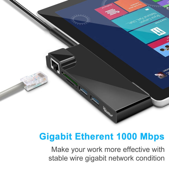 ROCKETEK SK-S5HL RJ45 + 2 x USB 3.0 + HDMI + SD / TF Memory Card Reader HUB 4K HDMI Adapter(Black)