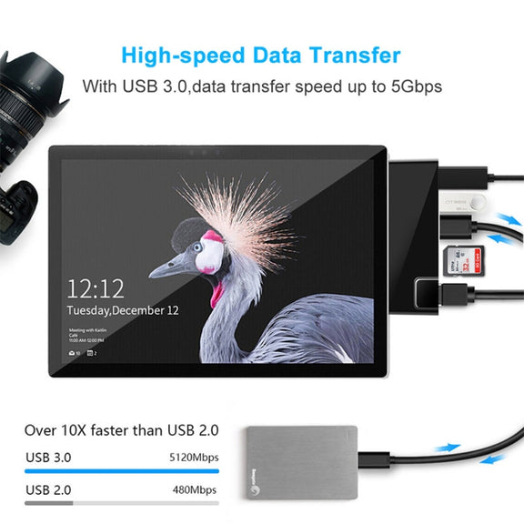 ROCKETEK SK-S5HL RJ45 + 2 x USB 3.0 + HDMI + SD / TF Memory Card Reader HUB 4K HDMI Adapter(Black)