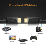 ROCKETEK HDMI01Y-2 HDMI 2.0 4K 30Hz 3D HD Gold-plated Connector HDMI Cable for All HDMI Devices, Length: 2m