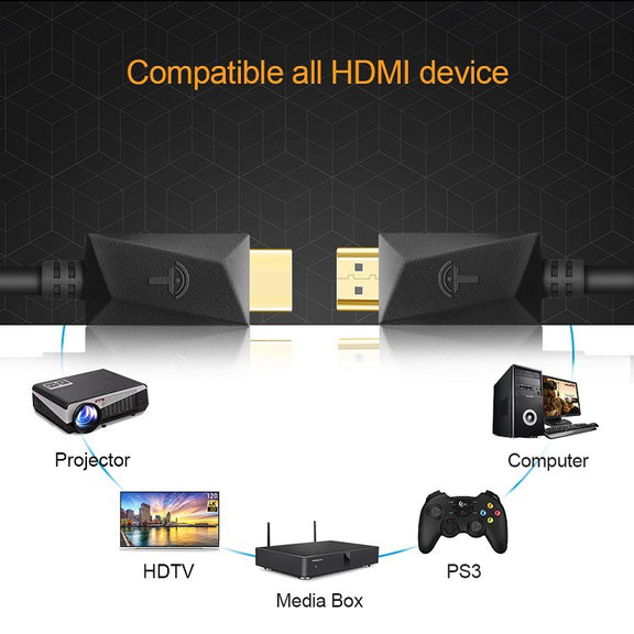 ROCKETEK HDMI01Y-2 HDMI 2.0 4K 30Hz 3D HD Gold-plated Connector HDMI Cable for All HDMI Devices, Length: 2m