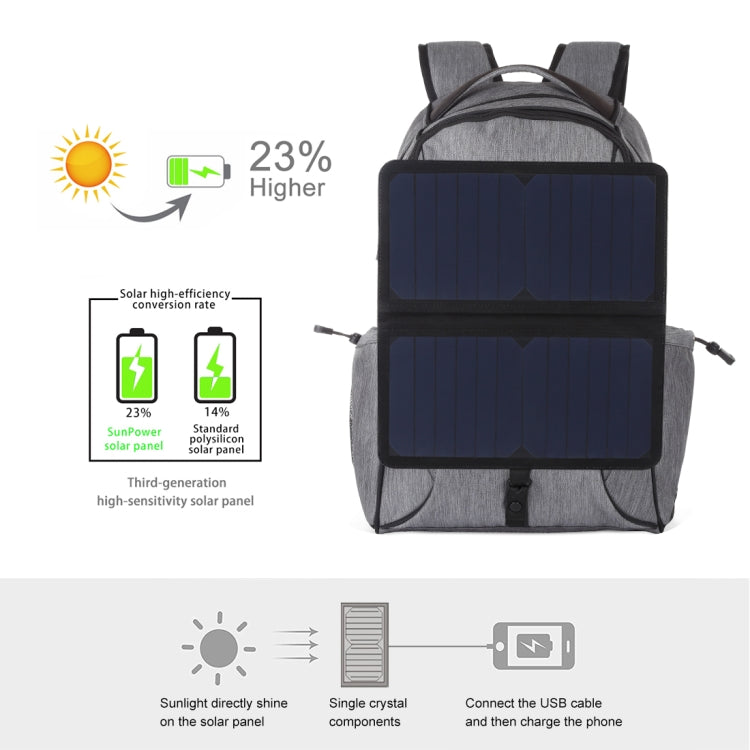 HAWEEL 14W Foldable Removable Solar Power Outdoor Portable Canvas Dual Shoulders Laptop Backpack, USB Output: 5V 2.1A Max(Grey) - free shipping - PMC Jewellery - Order now!