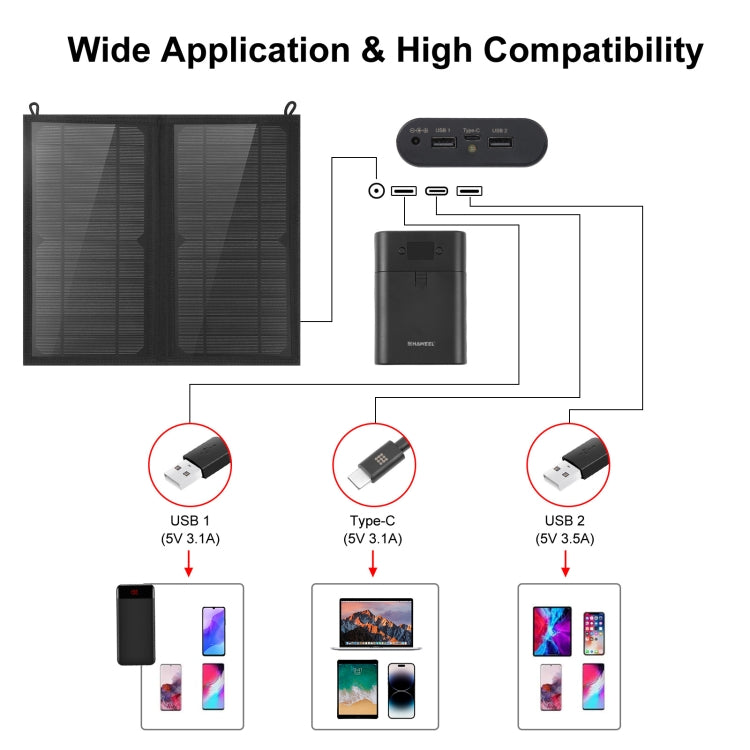 HAWEEL 12W 2 Panels Foldable Solar Panel Charger Bag with 5V / 3.1A Max Dual USB Ports, Support QC3.0 and AFC - free shipping - PMC Jewellery - Order now!