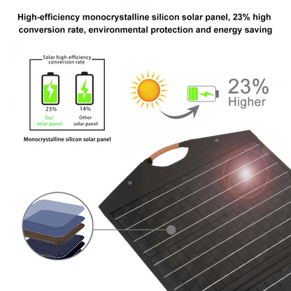 HAWEEL 100W Foldable Solar Panel Charger Travel Folding Bag (Black) - free shipping - PMC Jewellery - Order now!