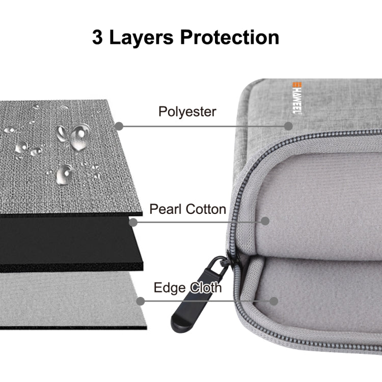HAWEEL 7.9 inch Sleeve Case Zipper Briefcase Carrying Bag, For iPad mini 4 / iPad mini 3 / iPad mini 2 / iPad mini, Galaxy, Lenovo, Sony, Xiaomi, Huawei 7.9 inch Tablets(Grey) - free shipping - PMC Jewellery - Order now!