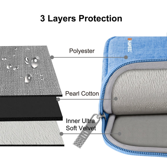 HAWEEL 7.9 inch Sleeve Case Zipper Briefcase Carrying Bag, For iPad mini 4 / iPad mini 3 / iPad mini 2 / iPad mini, Galaxy, Lenovo, Sony, Xiaomi, Huawei 7.9 inch Tablets(Blue)