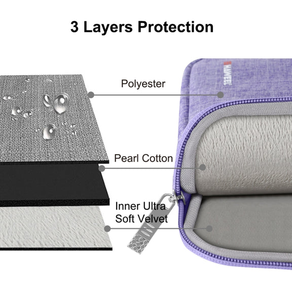 HAWEEL 7.9 inch Sleeve Case Zipper Briefcase Carrying Bag, For iPad mini 4 / iPad mini 3 / iPad mini 2 / iPad mini, Galaxy, Lenovo, Sony, Xiaomi, Huawei 7.9 inch Tablets(Purple)
