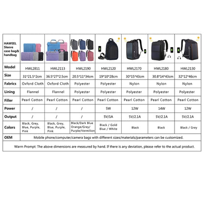 HAWEEL 7.9 inch Sleeve Case Zipper Briefcase Carrying Bag, For iPad mini 4 / iPad mini 3 / iPad mini 2 / iPad mini, Galaxy, Lenovo, Sony, Xiaomi, Huawei 7.9 inch Tablets(Black) - free shipping - PMC Jewellery - Order now!