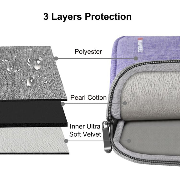HAWEEL 9.7 inch Sleeve Case Zipper Briefcase Carrying Bag, For iPad 9.7 inch / iPad Pro 9.7 inch, Galaxy, Lenovo, Sony, Xiaomi, Huawei 9.7 inch Tablets(Purple)