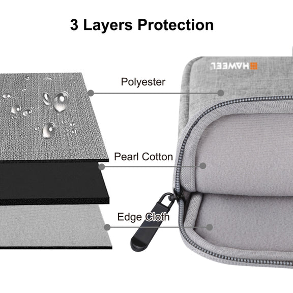 HAWEEL 15.0 inch Sleeve Case Zipper Briefcase Laptop Carrying Bag, For Macbook, Samsung, Lenovo, Sony, DELL Alienware, CHUWI, ASUS, HP, 15 inch and Below Laptops(Grey)