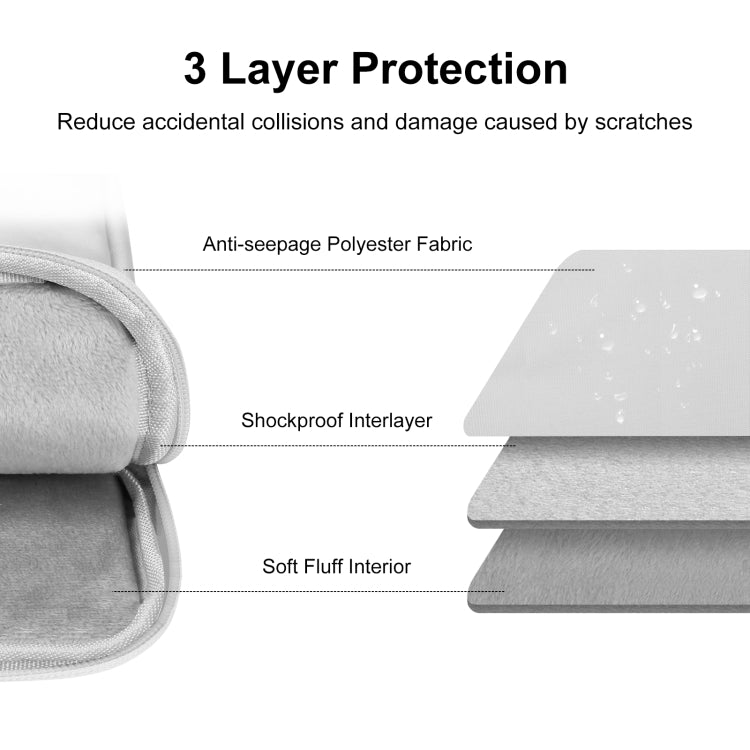 HAWEEL Splash-proof Pouch Sleeve Tablet Bag for iPad mini, 7.9-8.4 inch Tablets(Light Grey) - free shipping - PMC Jewellery - Order now!