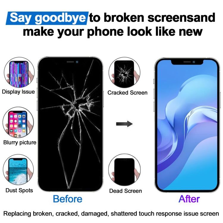 JK Soft OLED Screen For iPhone 12 / 12 Pro - free shipping - PMC TechLife - Order now!