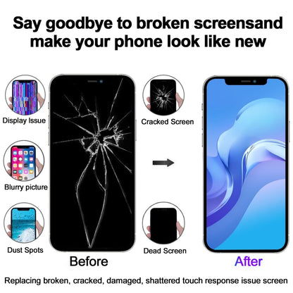 JK incell TFT LCD Screen For iPhone 12 mini - free shipping - PMC Jewellery - Order now!