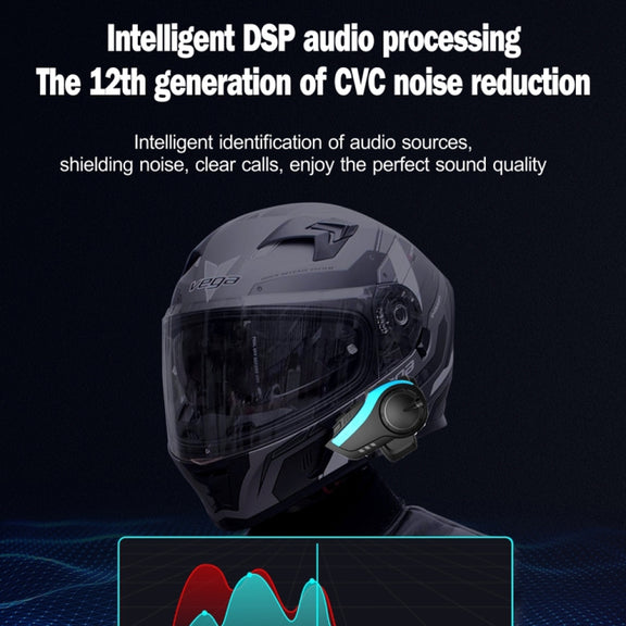Hysnox HY-02 Bluetooth 5.0 Motorcycle Helmet Headset 2000M 6 Riders Intercom Headset (Blue)