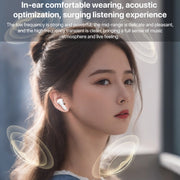 Yesido TWS28 ANC+ENC Dual Noise Reduction Smart TWS Wireless Bluetooth Earphone (White)