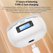 Yesido TWS28 ANC+ENC Dual Noise Reduction Smart TWS Wireless Bluetooth Earphone (White)