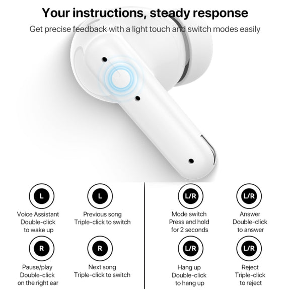 Yesido TWS28 ANC+ENC Dual Noise Reduction Smart TWS Wireless Bluetooth Earphone (White)