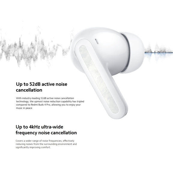 Original Xiaomi Redmi Buds 5 Pro Wireless Bluetooth Earphone (White)