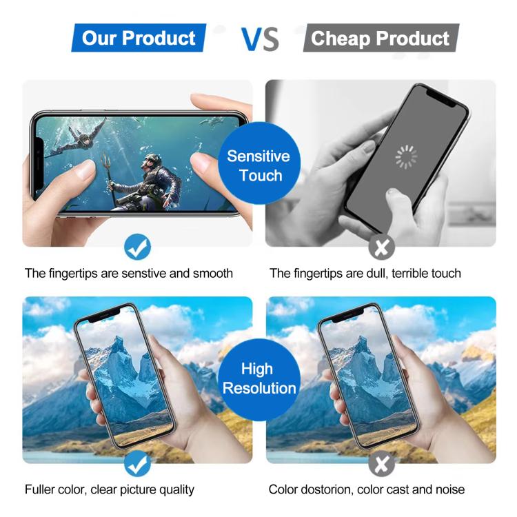 JK incell LCD Screen For iPhone 16 Plus - free shipping - PMC Jewellery - Order now!