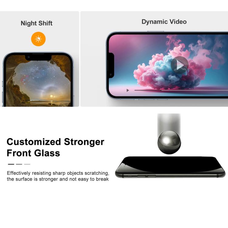 For iPhone 16e Original LCD Screen - free shipping - PMC TechLife - Order now!