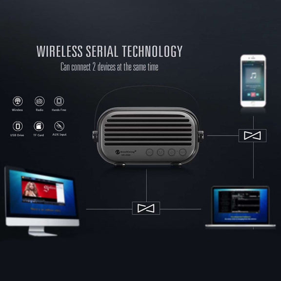NewRixing NR-3000 Stylish Household Bluetooth Speaker with Hands-free Call Function, Support TF Card & USB & FM & AUX(Black)