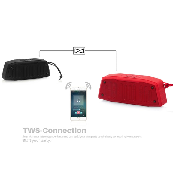 NewRixing NR-4019 Outdoor Portable Bluetooth Speaker with Hands-free Call Function, Support TF Card & USB & FM & AUX (Blue)