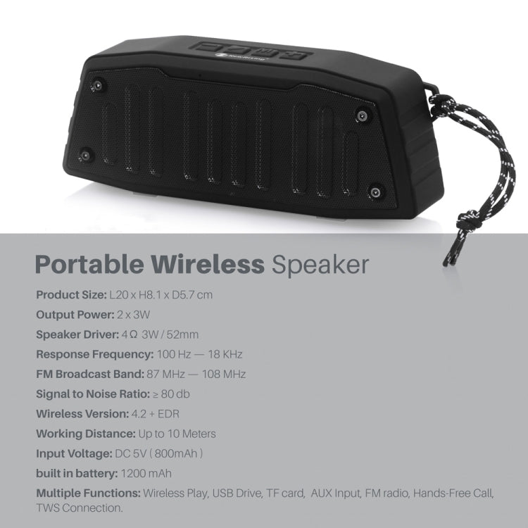 NewRixing NR-4019 Outdoor Portable Bluetooth Speaker with Hands-free Call Function, Support TF Card & USB & FM & AUX (Red)