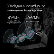 ZEALOT S31 10W 3D HiFi Stereo Wireless Bluetooth Speaker, Support Hands-free / USB / AUX / TF Card(Black)