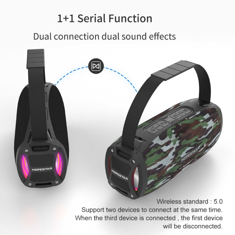 HOPESTAR H24 Pro TWS Portable Outdoor Waterproof Woven Textured Bluetooth Speaker with Rhythm Light, Support Hands-free Call & U Disk & TF Card & 3.5mm AUX & FM (Black) - free shipping - PMC Jewellery - Order now!