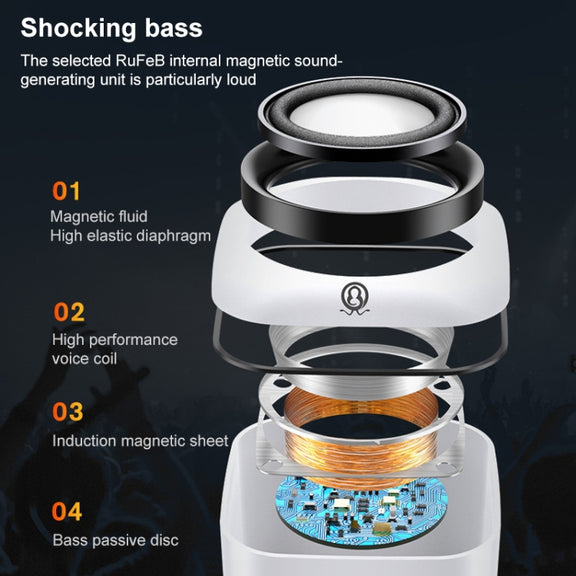 A1 Upgraded Version USB Wire-controlled 4D Stereo Sound Mini Wired Speaker, Cable Length: 1.3m(White)