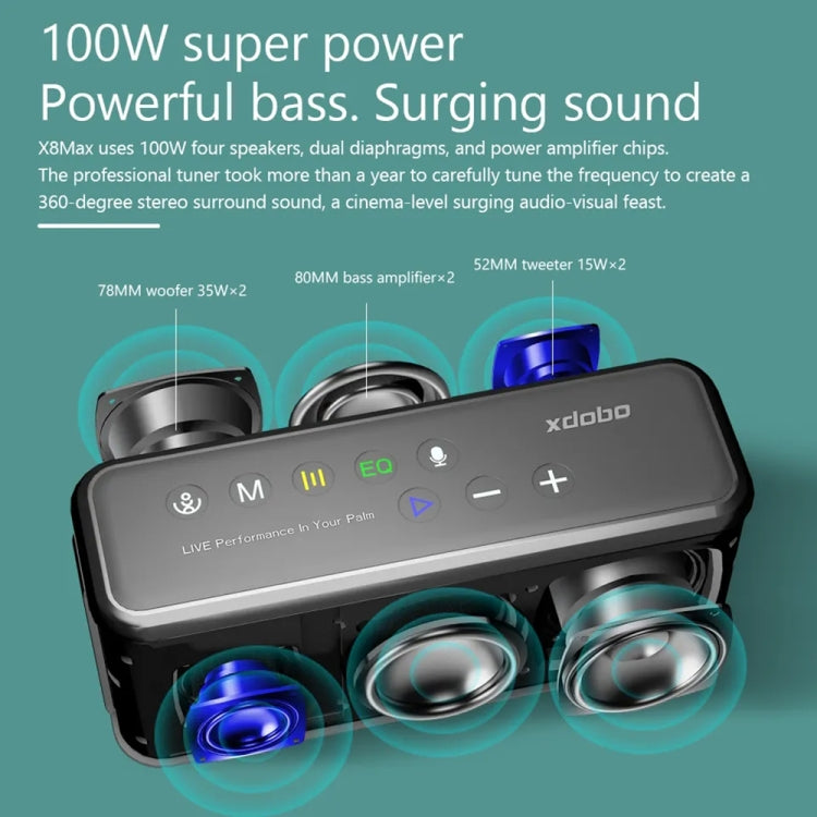 XDOBO X8 Max 100W Wireless Bluetooth Speaker Outdoor Subwoofer Support TWS & TF Card & U Disk - free shipping - PMC Jewellery - Order now!
