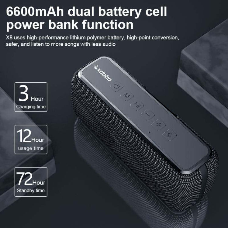 XDOBO X8 60W Wireless Bluetooth Speaker Outdoor Subwoofer Support TWS & TF Card (Black)