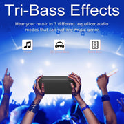 XDOBO X8 60W Wireless Bluetooth Speaker Outdoor Subwoofer Support TWS & TF Card (Blue)