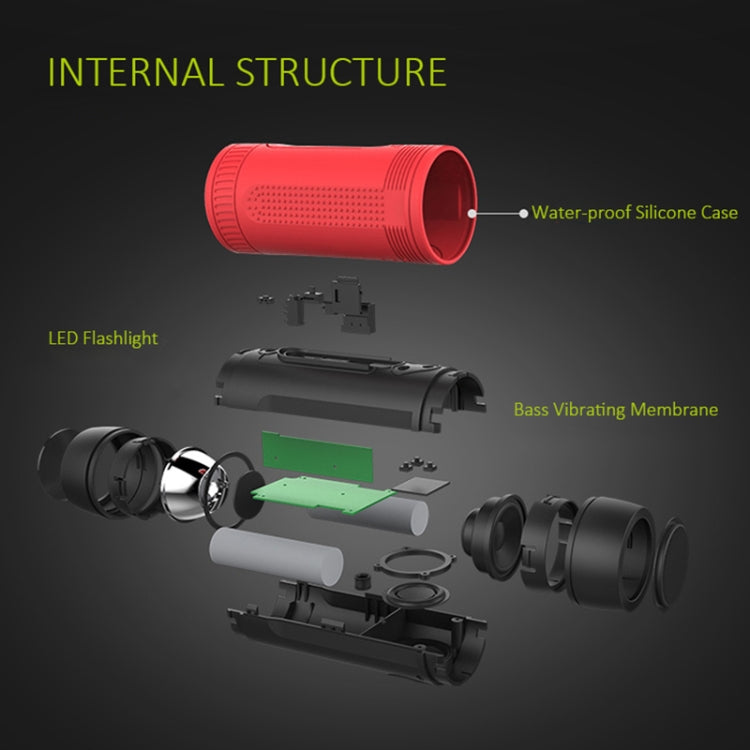 ZEALOT S1 Bluetooth 4.0 Wireless Wired Stereo Speaker Subwoofer Audio Receiver with 4000mAh Battery, Support 32GB Card, For iPhone, Galaxy, Sony, Lenovo, HTC, Huawei, Google, LG, Xiaomi, other Smartphones(Blue) - free shipping - PMC Jewellery - Order now!