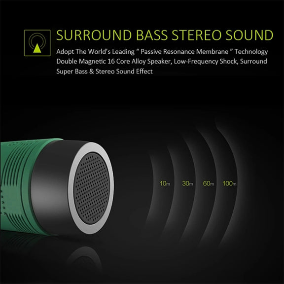 ZEALOT S1 Bluetooth 4.0 Wireless Wired Stereo Speaker Subwoofer Audio Receiver with 4000mAh Battery, Support 32GB Card, For iPhone, Galaxy, Sony, Lenovo, HTC, Huawei, Google, LG, Xiaomi, other Smartphones(Blue)