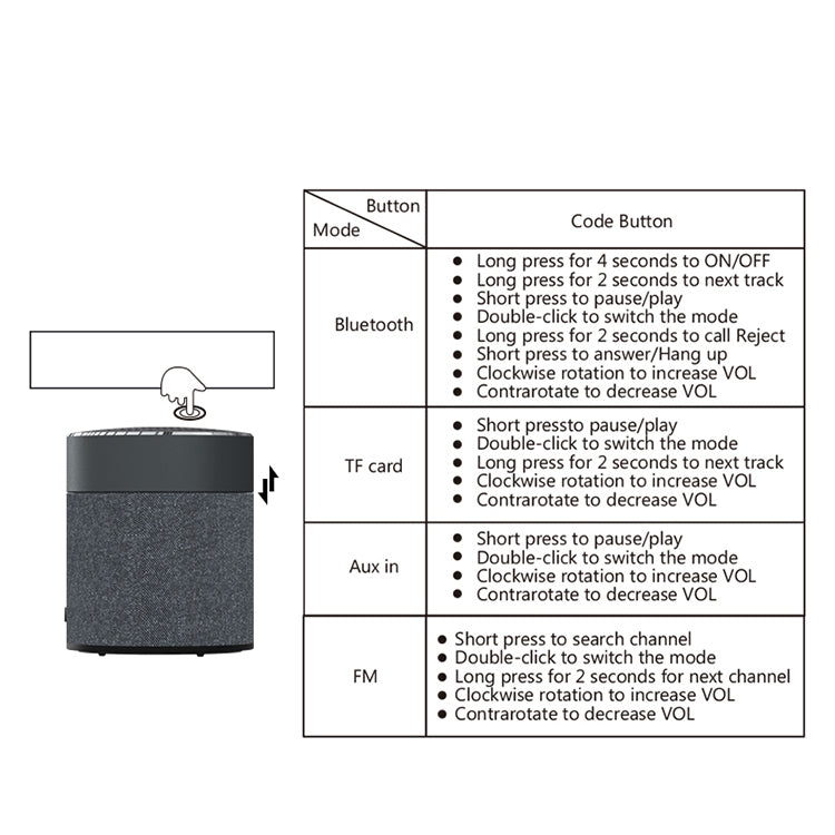 Oneder V13 Mini  Wireless Bluetooth Speaker, Support Hands-free & TF & FM & AUX(Grey)