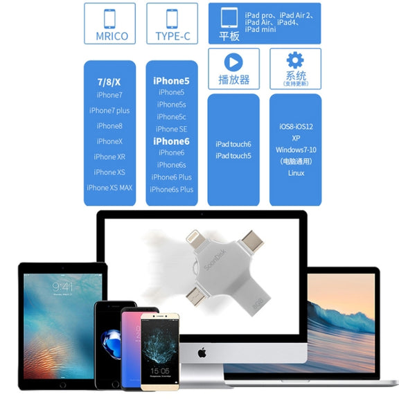 4 in 1 8GB USB 3.0 + 8 Pin + Mirco USB + USB-C / Type-C Dual-use Flash Drive with OTG Function