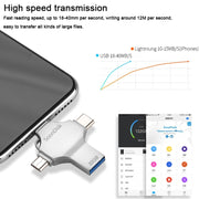 4 in 1 32GB USB 3.0 + 8 Pin + Mirco USB + USB-C / Type-C Dual-use Flash Drive with OTG Function