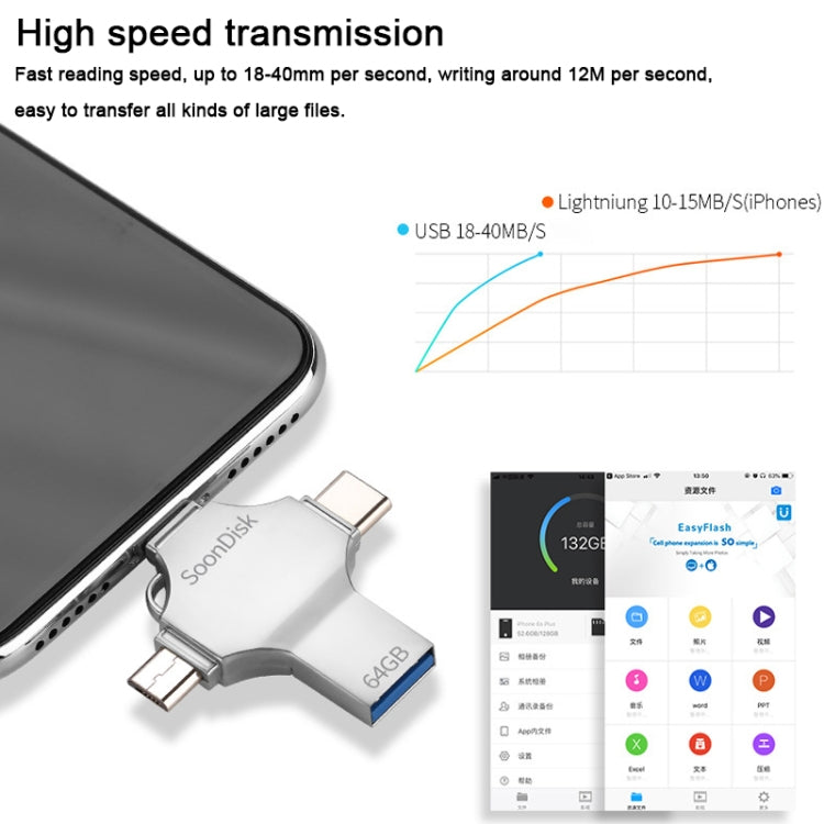 4 in 1 64GB USB 3.0 + 8 Pin + Mirco USB + USB-C / Type-C Dual-use Flash Drive with OTG Function