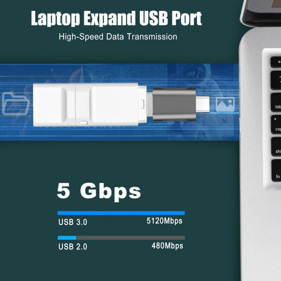 2 PCS SBT-158 USB-C / Type-C Male to USB 3.0 Female Zinc Alloy Adapter(Gold)