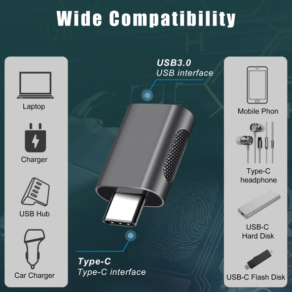 2 PCS SBT-158 USB-C / Type-C Male to USB 3.0 Female Zinc Alloy Adapter(Gold)