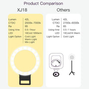XJ18 LED Light Live Self-timer Flash Fill Light(Blue)
