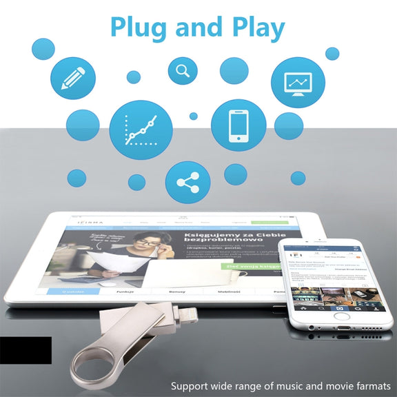 RQW-10D 2 in 1 USB 2.0 & 8 Pin 128GB Flash Drive