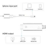 USB 3.0 Female HDMI HD 1080P Video Converter HDTV Cable(Silver)