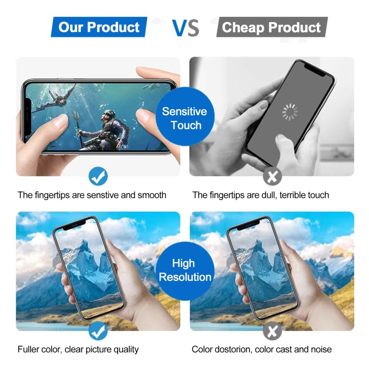 JK incell LCD Screen For iPhone X - free shipping - PMC Jewellery - Order now!