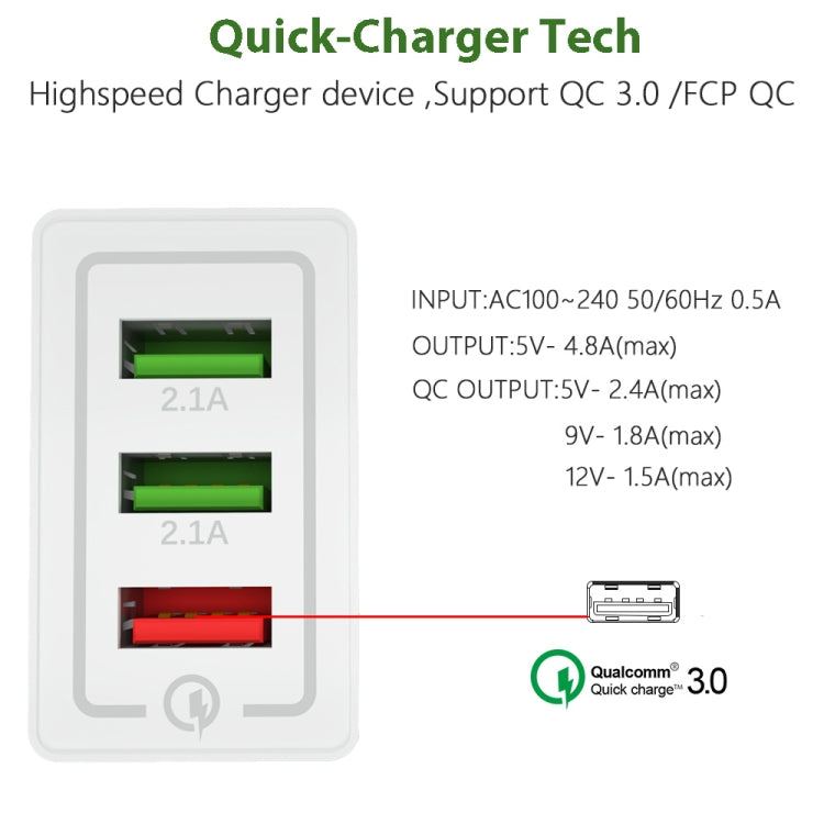 AR-QC-03 2.1A 3 USB Ports Quick Charger Travel Charger, US Plug (Orange) - USB Charger by PMC Jewellery | Online Shopping South Africa | PMC Jewellery | Buy Now Pay Later Mobicred