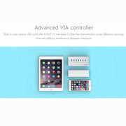 ORICO M3H7-V1 Aluminum Alloy 7 USB 3.0 Ports HUB with 30W Power Adapter