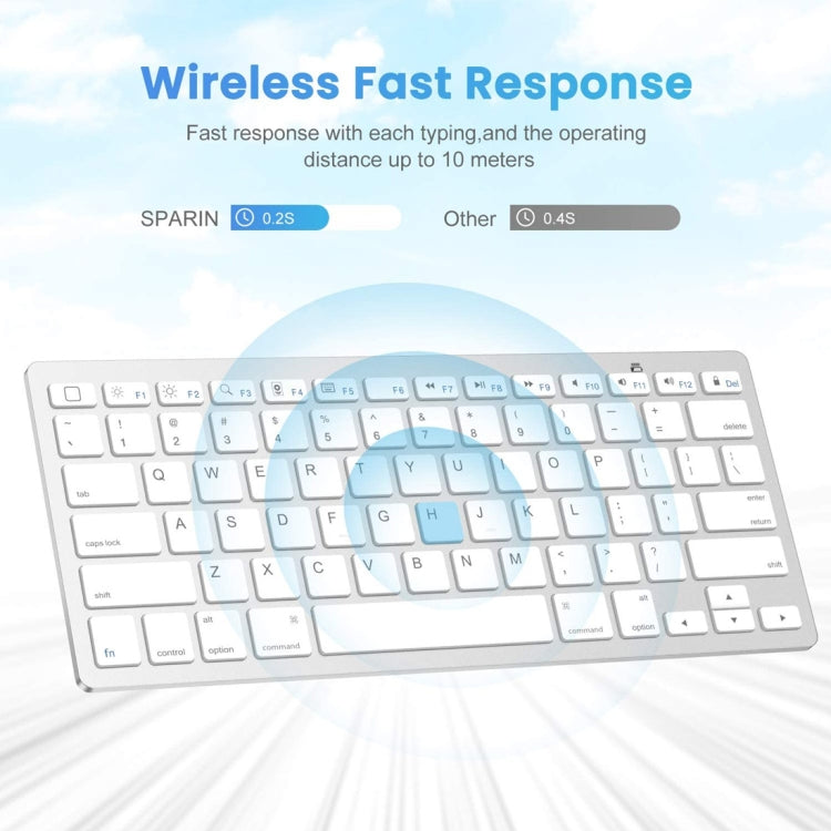 WB-8022 Ultra-thin Wireless Bluetooth Keyboard for iPad, Samsung, Huawei, Xiaomi, Tablet PCs or Smartphones, Spanish Keys(Silver)