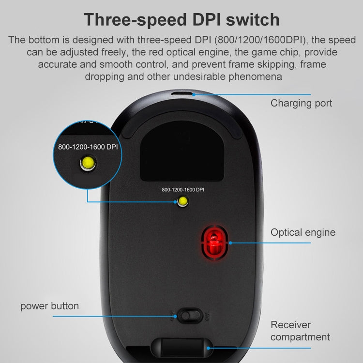 ZGB 360 2.4G Computer Laptop Wireless Chargeable Mini Mouse 1000dpi(Blue) - free shipping - PMC Jewellery - Order now!